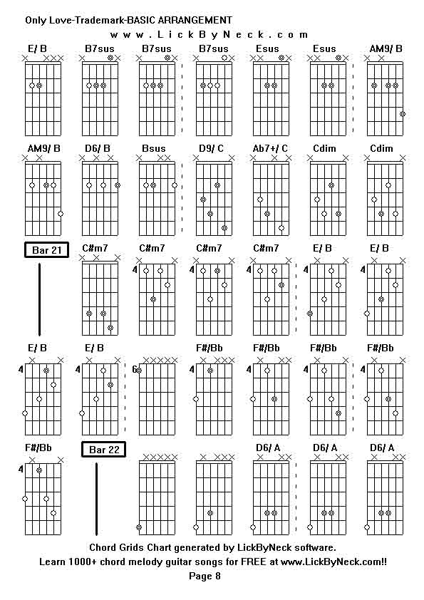 Chord Grids Chart of chord melody fingerstyle guitar song-Only Love-Trademark-BASIC ARRANGEMENT,generated by LickByNeck software.